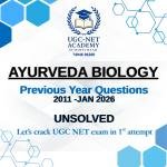 Ayurved Biology (PYQs)