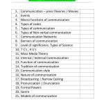 UGC NET Paper 1 Notes